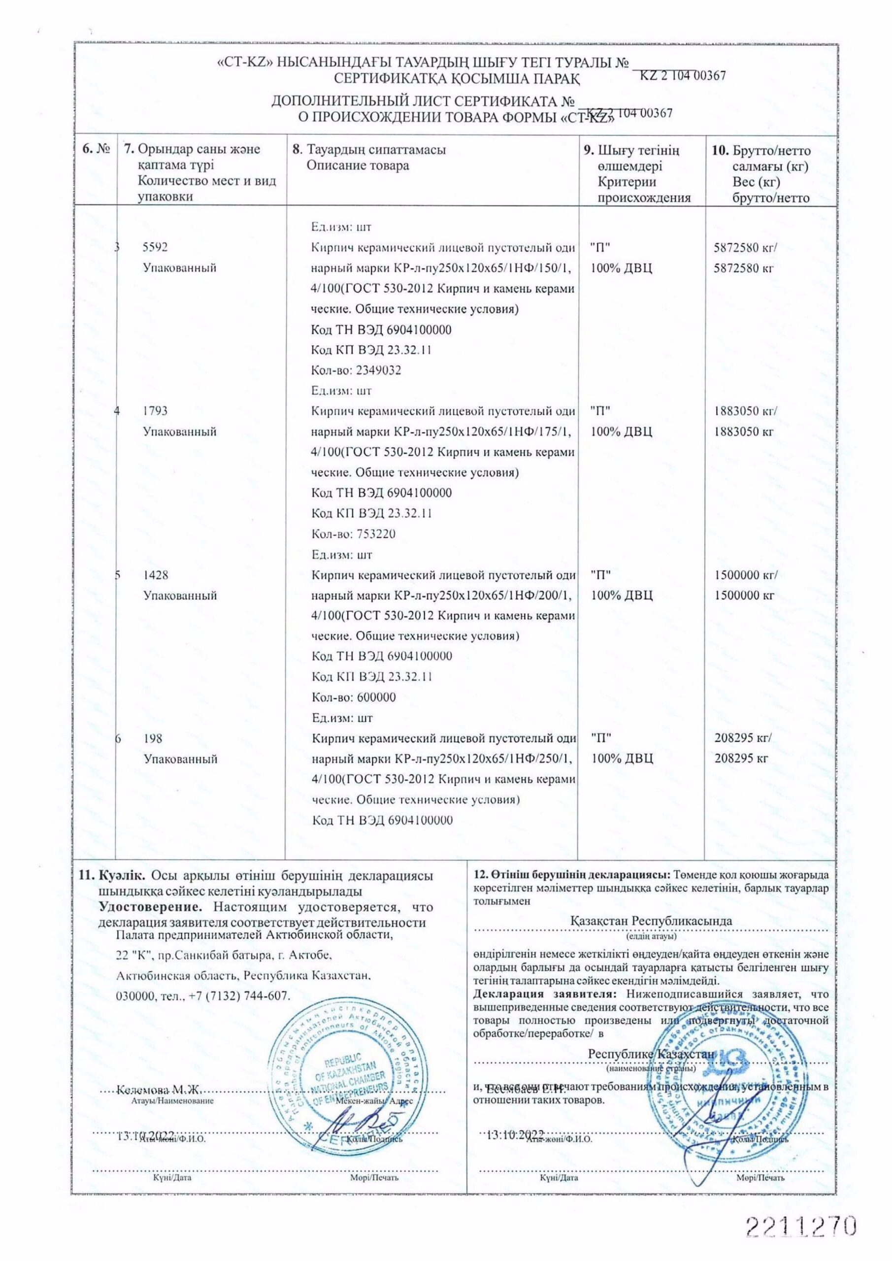 Сертификат 2