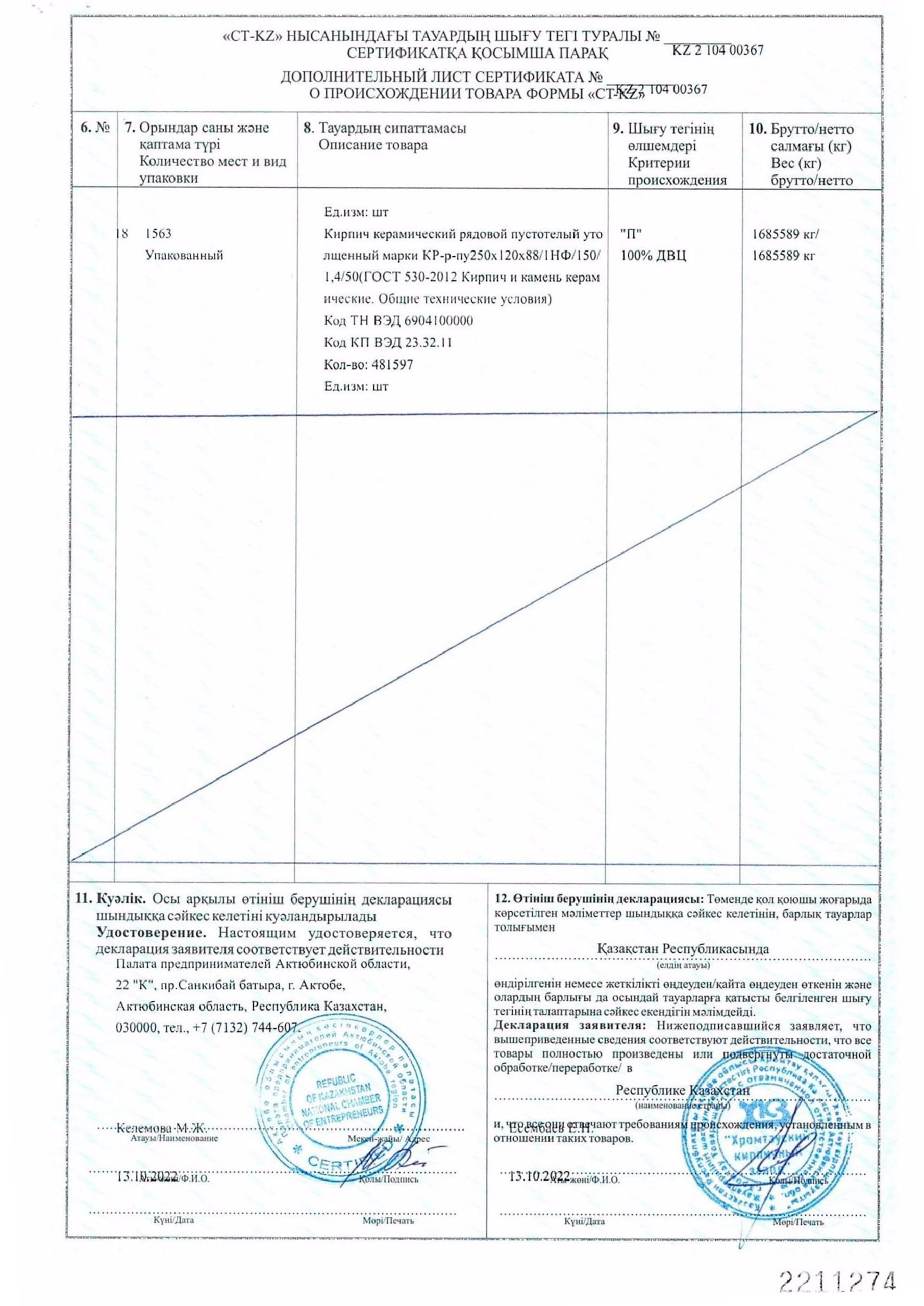 Сертификат 5