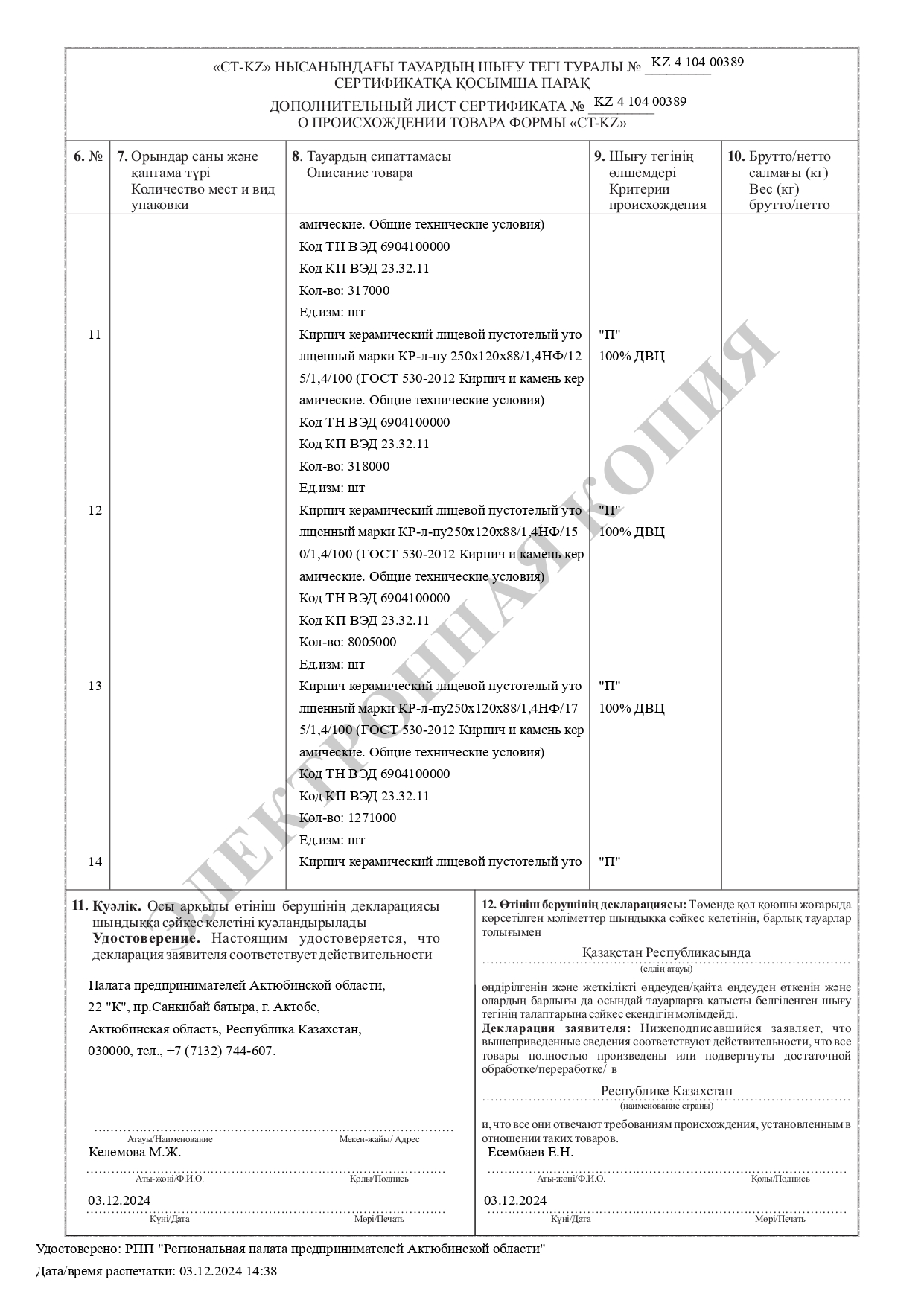 Сертификат 12