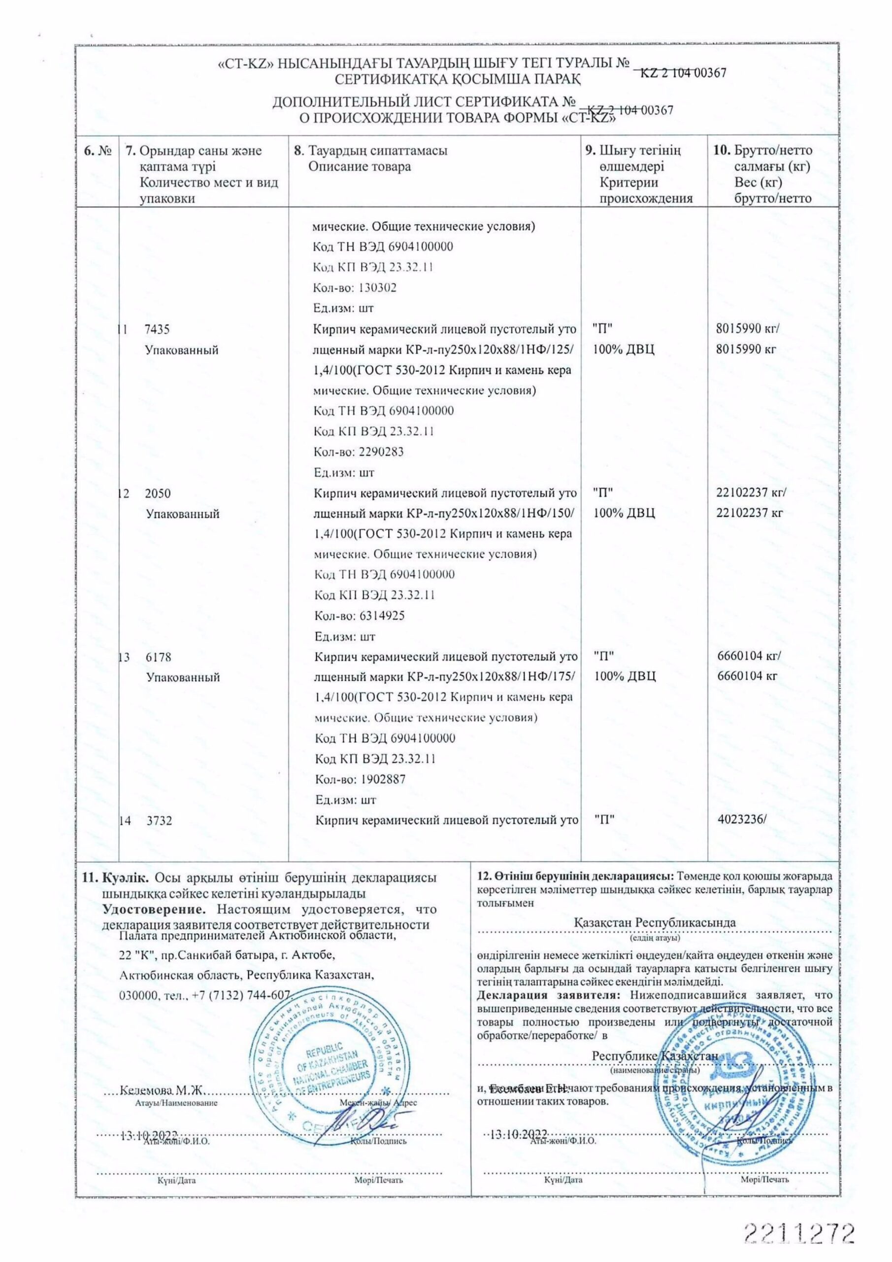 Сертификат 4